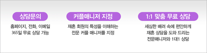 1.��㹮��:Ȩ������, ��ȭ, �̸��� 365�� ��� ����. �� 2.Ŀ�øŴ��� ����:�������� ���� ������ ����� ��,������ ��ȥ ���� Ŀ�øŴ��� ����. �� 3.1:1 ���� ���� ���:��� �Ŵ����� ���ϴ� ����ڻ�, ��ȸ�� Ȱ�� �� �ñ��ߴ� ���뿡 ���� ���� ��� ����.